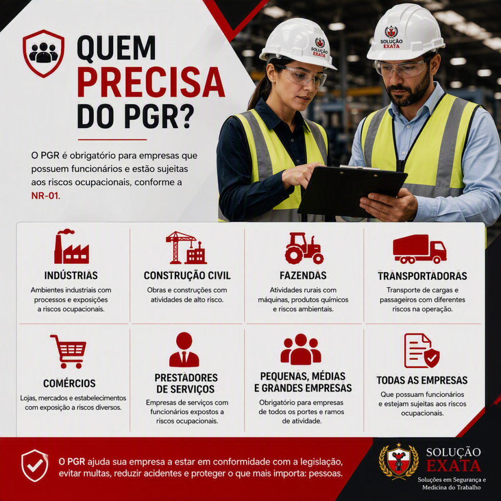 ✅ Indústrias ✅ Construção Civil ✅ Fazendas ✅ Transportadoras ✅ Comércios ✅ Prestadores de Serviços ✅ Pequenas, Médias e Grandes Empresas
